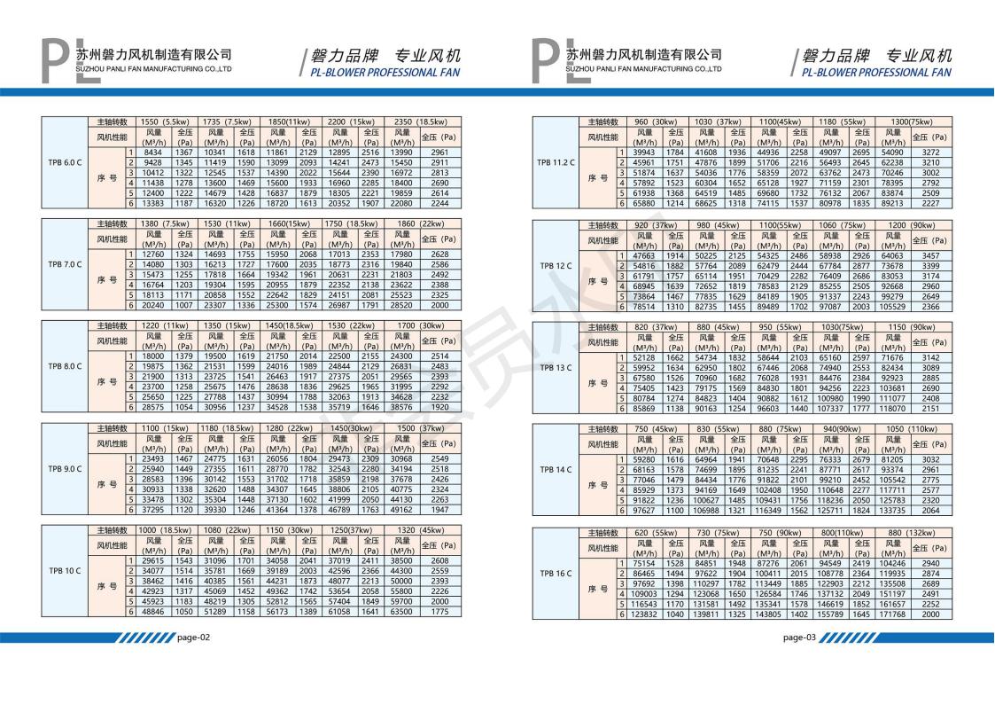 Dq TP系列—苏州磐力风机制造有限公司（选型册）_02.jpg