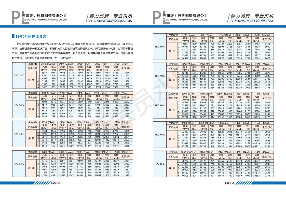 Dq TP系列—苏州磐力风机制造有限公司（选型册）_03.jpg