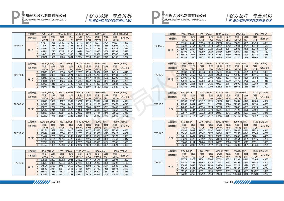 Dq TP系列—苏州磐力风机制造有限公司（选型册）_05.jpg